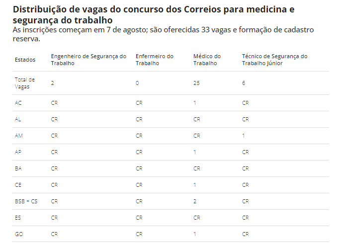 quadro vagas1