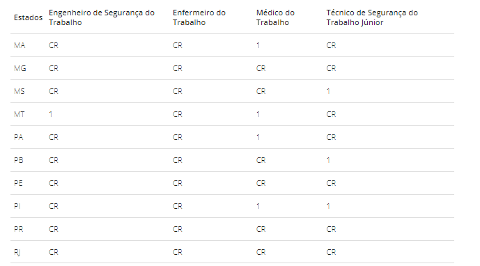 quadro vagas2