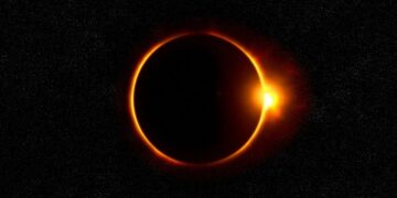 eclipse anular